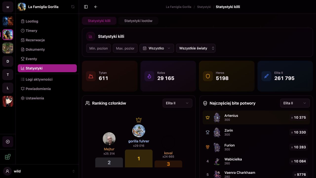 Statystyki killi klanu w Lootlog z filtrami, licznikami kategorii i rankingiem członków